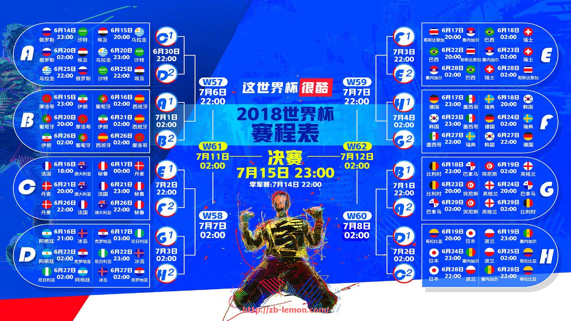 柠檬体育直播-世俱杯传球失败次数最多球队数据汇总与进攻分析