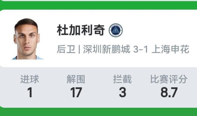 柠檬体育直播-西甲联赛照片展示了哪些精彩瞬间,这些图片如何体现联赛魅力?的简单介绍